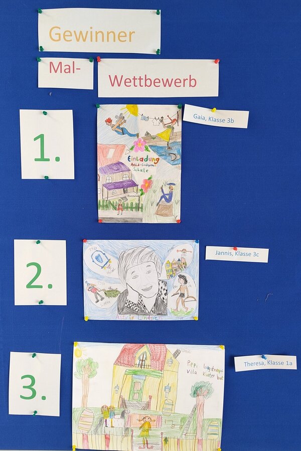 Gewinner Malwettbewerb